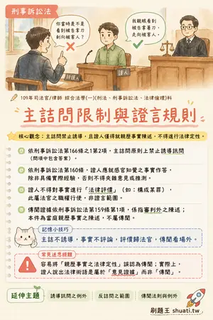 AI 記憶小卡