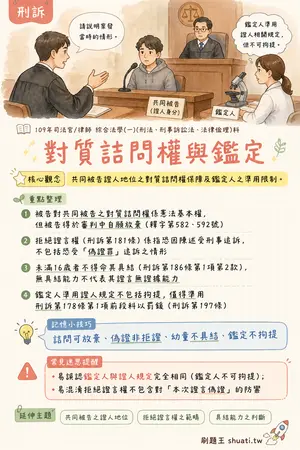 AI 記憶小卡