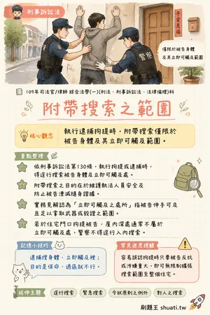 AI 記憶小卡