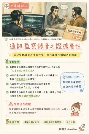 AI 記憶小卡