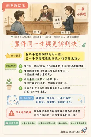 AI 記憶小卡