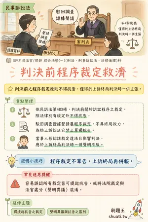 AI 記憶小卡