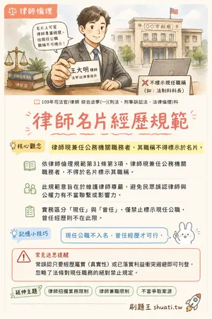 AI 記憶小卡