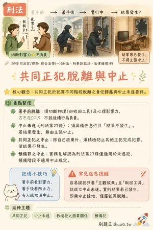 AI 記憶小卡
