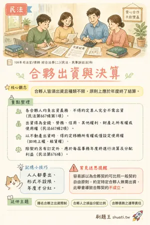 AI 記憶小卡