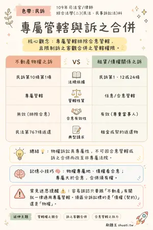 AI 記憶小卡