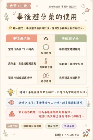 AI 記憶小卡