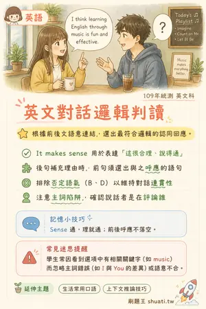 AI 記憶小卡