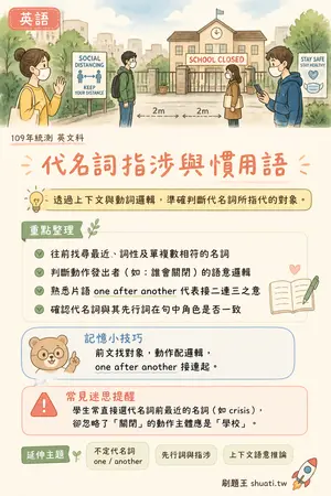 AI 記憶小卡