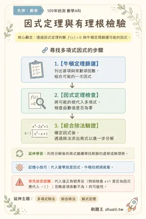 AI 記憶小卡