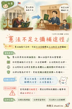 AI 記憶小卡