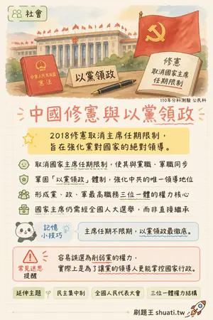 AI 記憶小卡