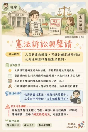 AI 記憶小卡