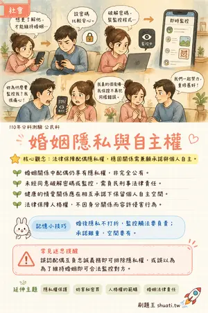 AI 記憶小卡
