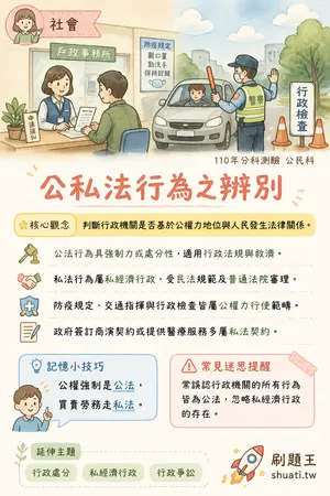 AI 記憶小卡