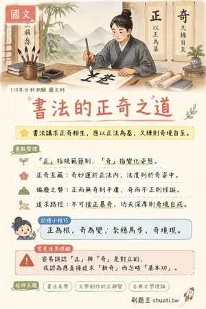 AI 記憶小卡