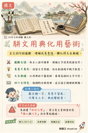 AI 記憶小卡