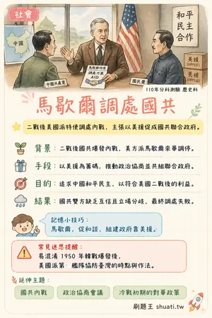AI 記憶小卡