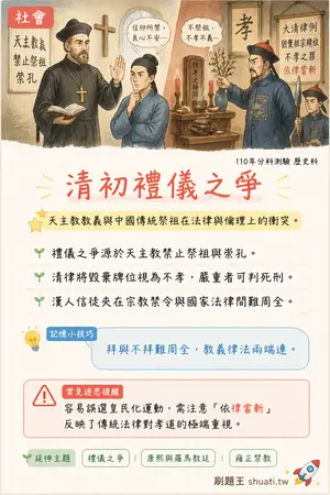 AI 記憶小卡