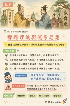 AI 記憶小卡