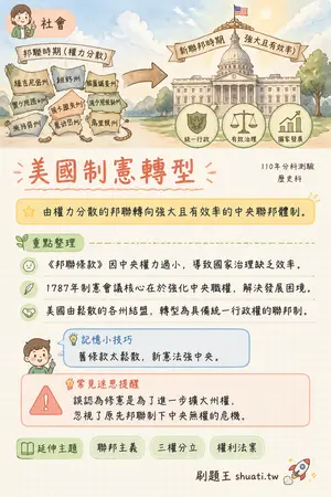 AI 記憶小卡