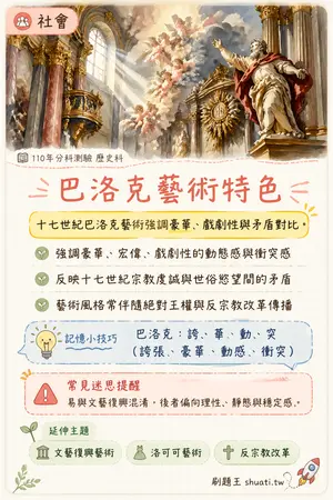 AI 記憶小卡