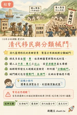AI 記憶小卡