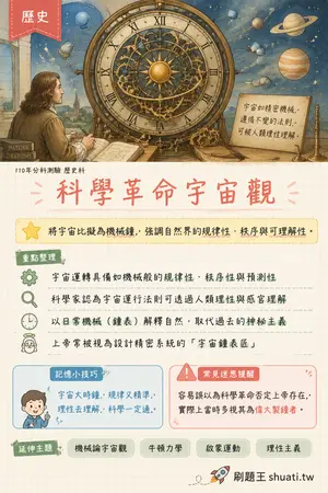 AI 記憶小卡