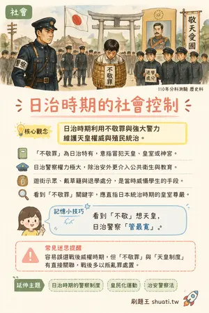 AI 記憶小卡