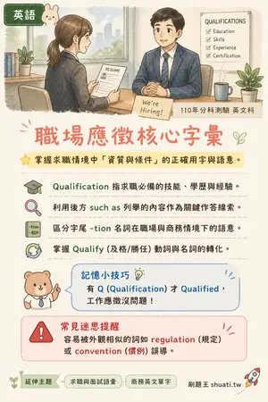 AI 記憶小卡