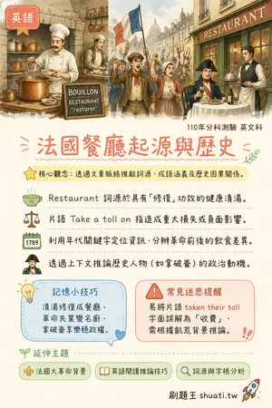 AI 記憶小卡