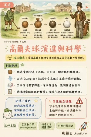 AI 記憶小卡