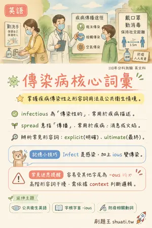 AI 記憶小卡