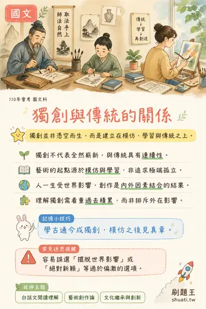 AI 記憶小卡