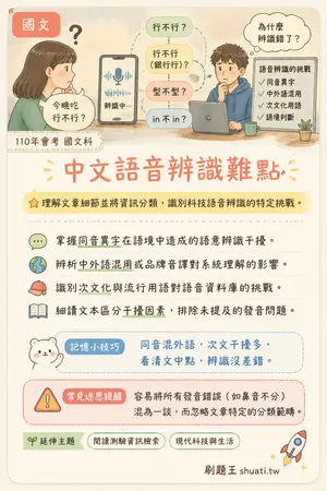 AI 記憶小卡
