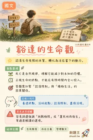 AI 記憶小卡