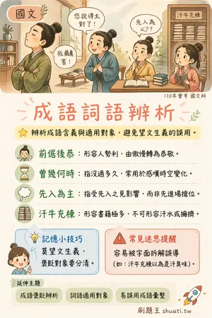AI 記憶小卡