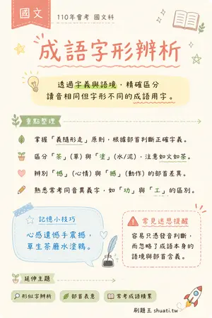 AI 記憶小卡