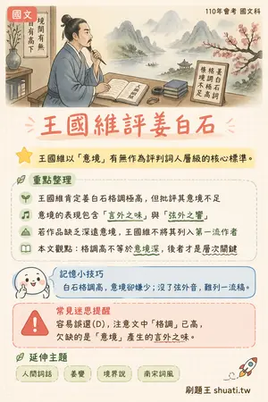 AI 記憶小卡