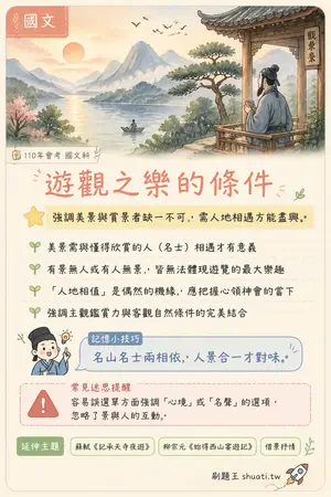 AI 記憶小卡