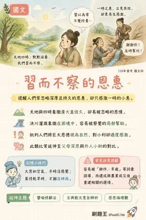 AI 記憶小卡