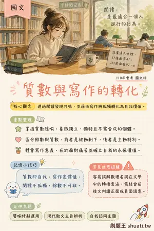 AI 記憶小卡