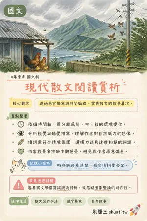 AI 記憶小卡