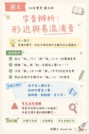 AI 記憶小卡