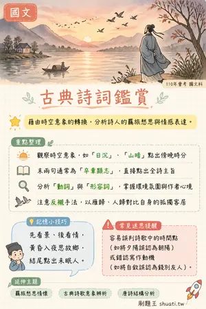 AI 記憶小卡