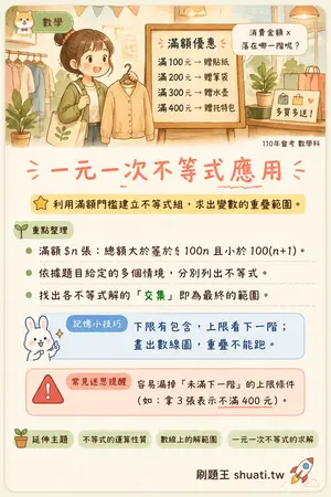 AI 記憶小卡