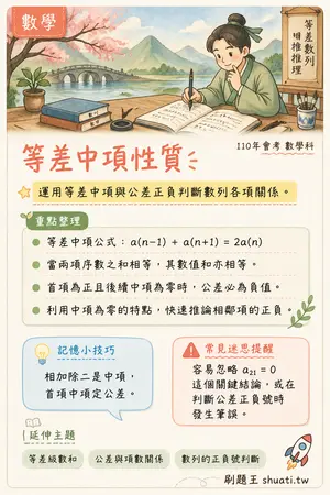 AI 記憶小卡
