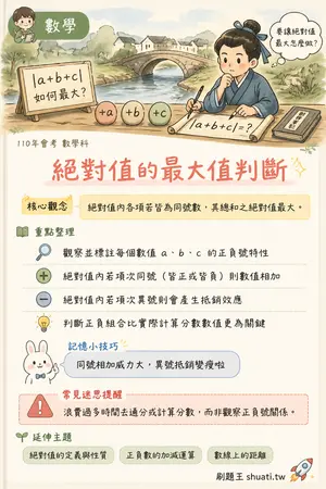AI 記憶小卡
