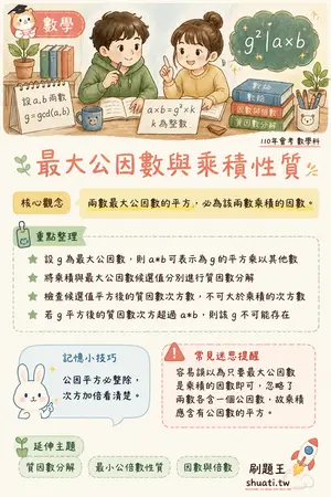 AI 記憶小卡