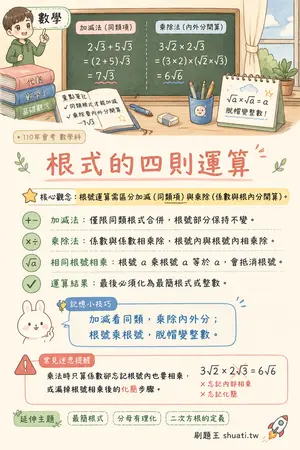 AI 記憶小卡